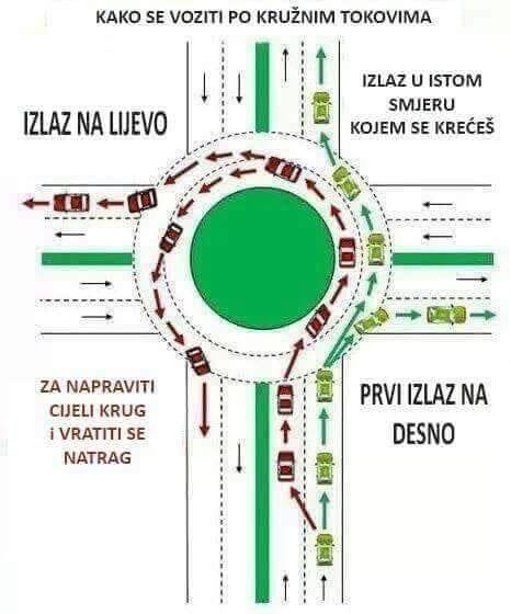 kružni_tok_slika.jpg kružni_tok_slika.jpg